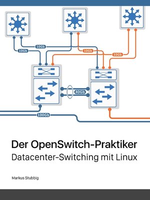 cover image of Der OpenSwitch-Praktiker